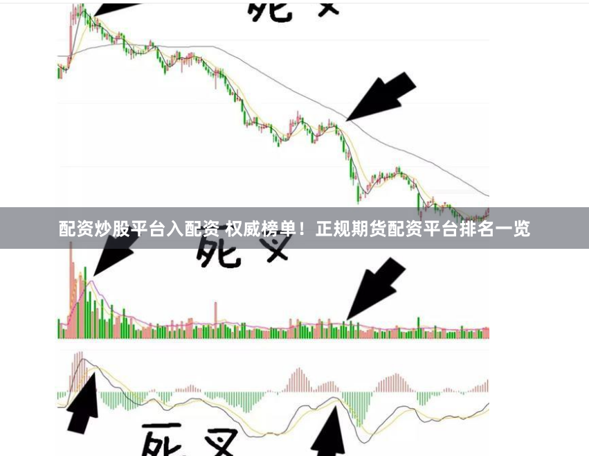 配资炒股平台入配资 权威榜单！正规期货配资平台排名一览
